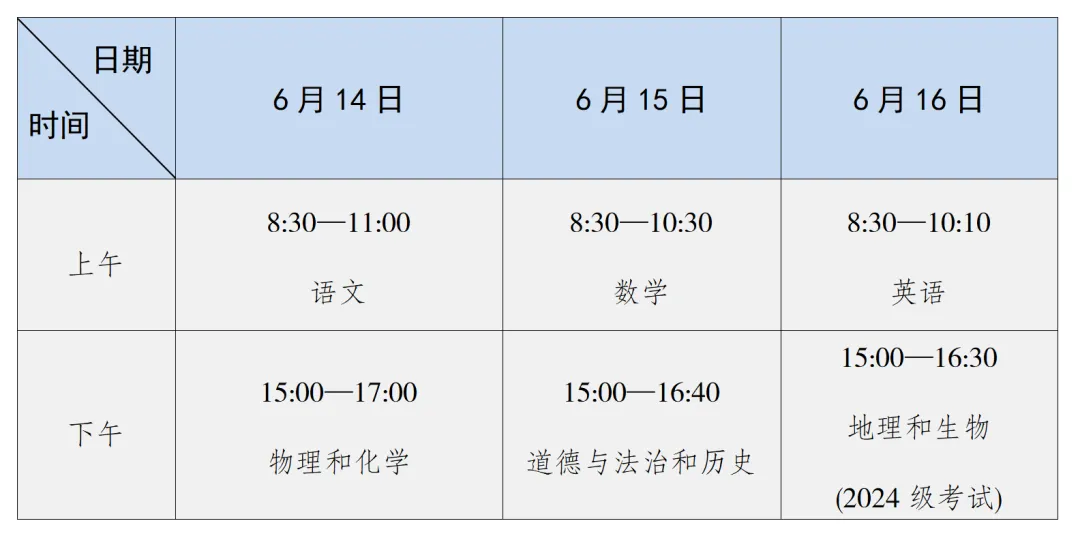 护航中考 | 实行交通管制,请为考生让行-第21张图片-四季读书网 护航中考 | 实行交通管制,请为考生让行-第21张图片-四季读书网