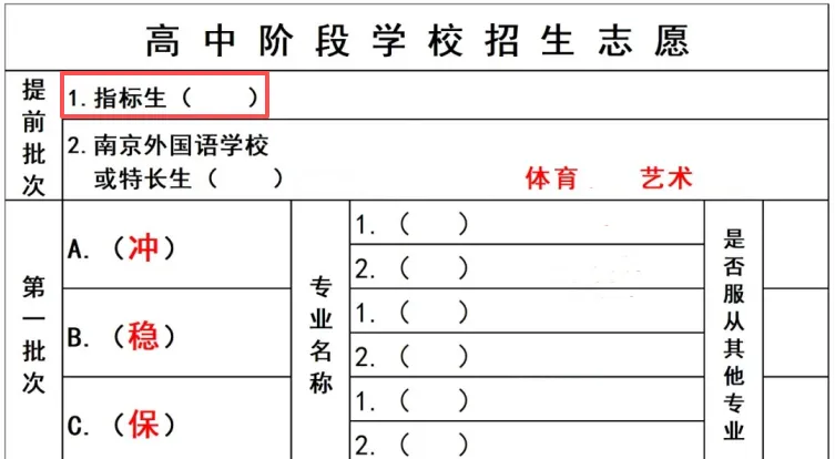 招生计划大增!如何合理填报中考指标生?-第12张图片-四季读书网 招生计划大增!如何合理填报中考指标生?-第12张图片-四季读书网