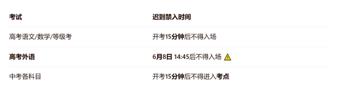 青岛市教育局发布!2026青岛中考时间、考点、考生人数全知道-第5张图片-四季读书网