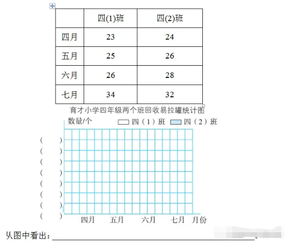 北师大版五年级数学下册期末模拟考试卷,附答案-第12张图片-四季读书网