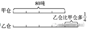 北师大版五年级数学下册期末模拟考试卷,附答案-第17张图片-四季读书网