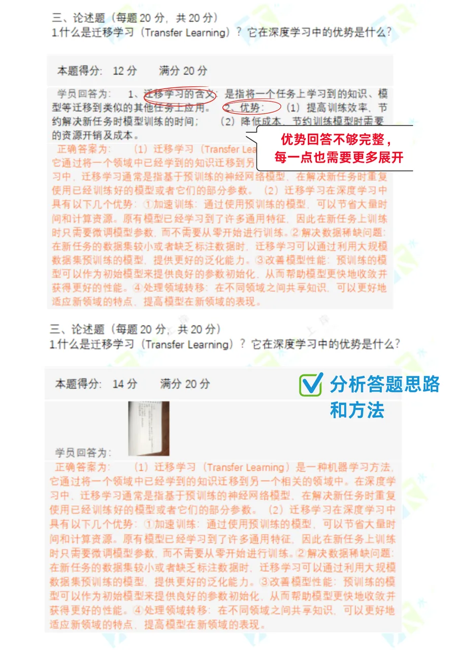 清华大学347【人工智能】模拟考试正式开始!-第12张图片-四季读书网 清华大学347【人工智能】模拟考试正式开始!-第12张图片-四季读书网