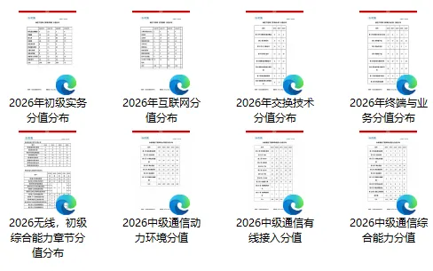 超全!2026年新版通信工程师考试必备全套资料(历年真题、学习计划、考前三页纸、知识点集锦、试题)-第6张图片-四季读书网