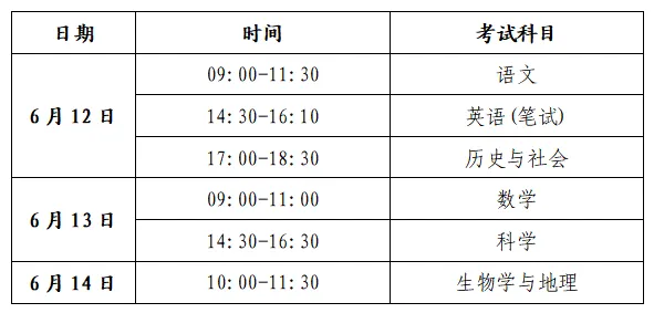 明日开考!绵阳学子,中考加油!-第5张图片-四季读书网 明日开考!绵阳学子,中考加油!-第5张图片-四季读书网