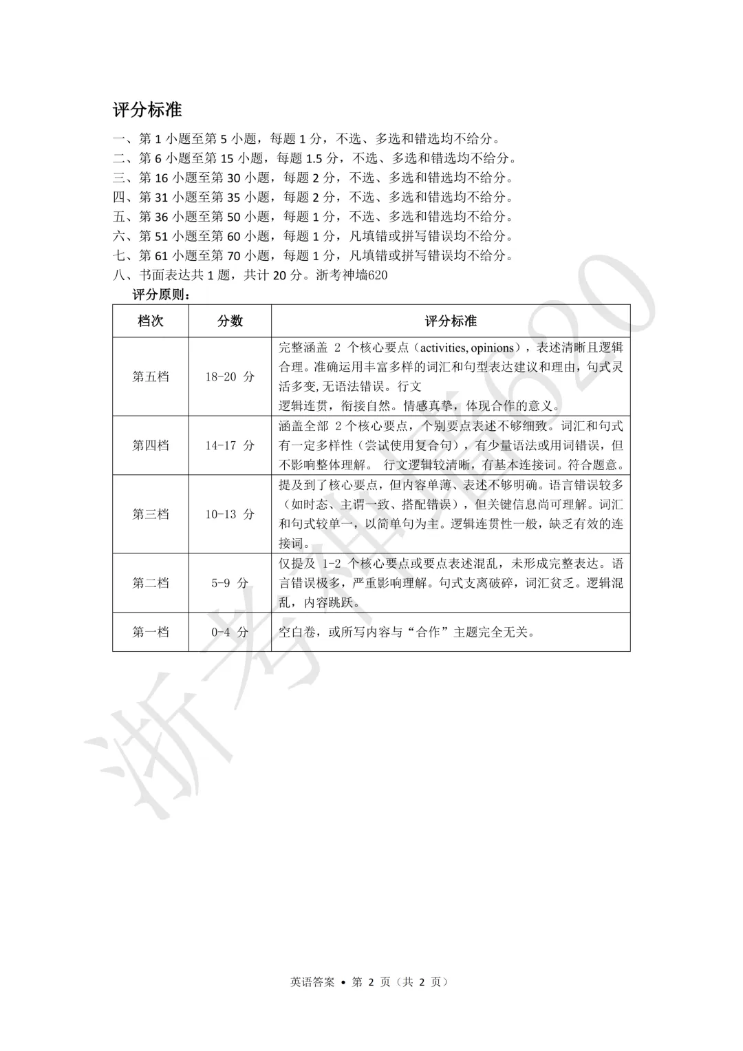 26模拟考|2026年中考考前对标适应性试卷(全科)-第35张图片-四季读书网 26模拟考|2026年中考考前对标适应性试卷(全科)-第35张图片-四季读书网