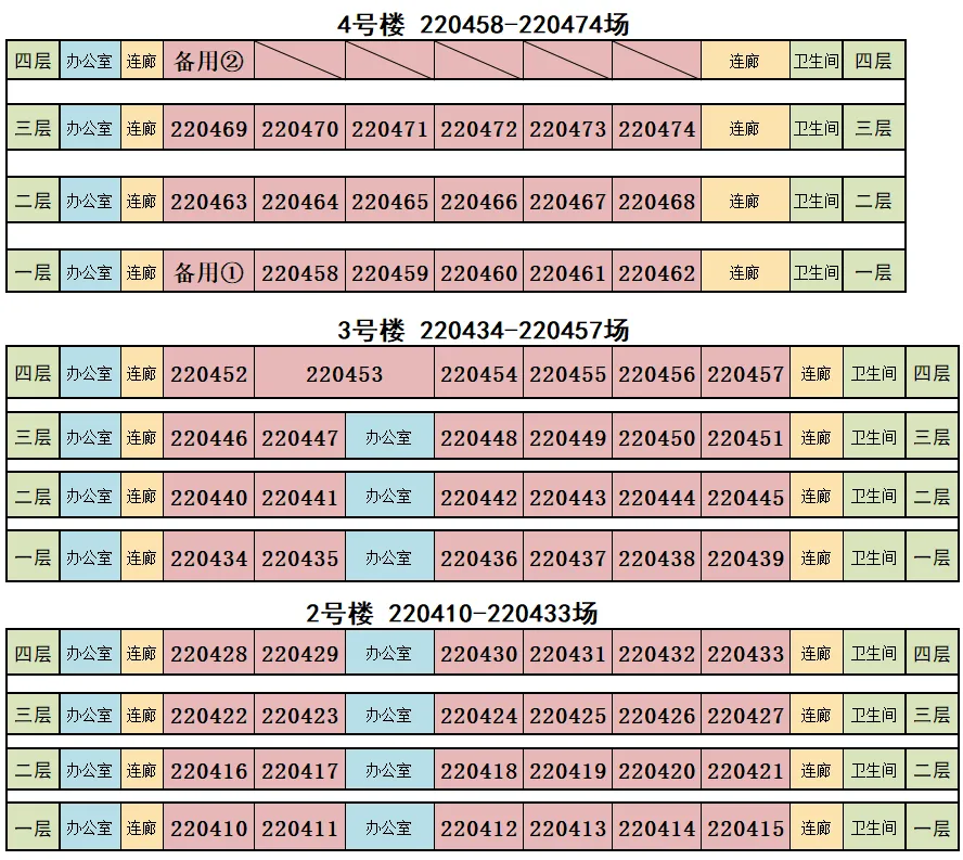 2026年中考单县人民路中学考点温馨提示-第4张图片-四季读书网 2026年中考单县人民路中学考点温馨提示-第4张图片-四季读书网