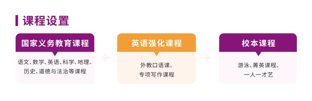 康桥初中部:兼顾中考与留学,为孩子解锁更多人生选择-第10张图片-四季读书网 康桥初中部:兼顾中考与留学,为孩子解锁更多人生选择-第10张图片-四季读书网