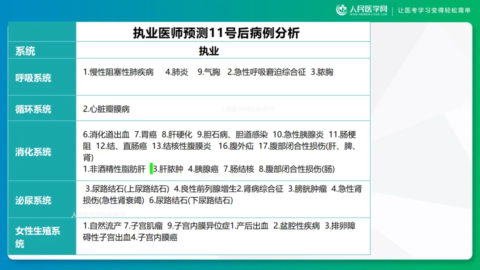 6月11日已经出的真题(考生回忆)-第3张图片-四季读书网 6月11日已经出的真题(考生回忆)-第3张图片-四季读书网