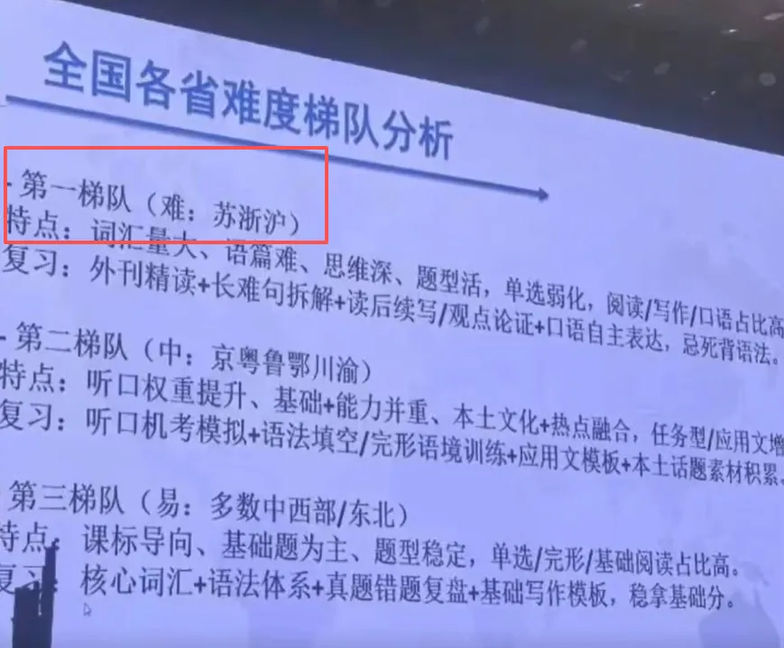 中考命题组确定了?据说数学、语文有创新题?数学一定要拿温州的练练!-第15张图片-四季读书网 中考命题组确定了?据说数学、语文有创新题?数学一定要拿温州的练练!-第15张图片-四季读书网