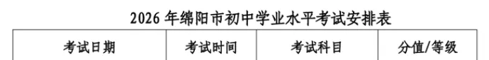 中考加油 | 2026年绵阳中考,明日开考!-第3张图片-四季读书网