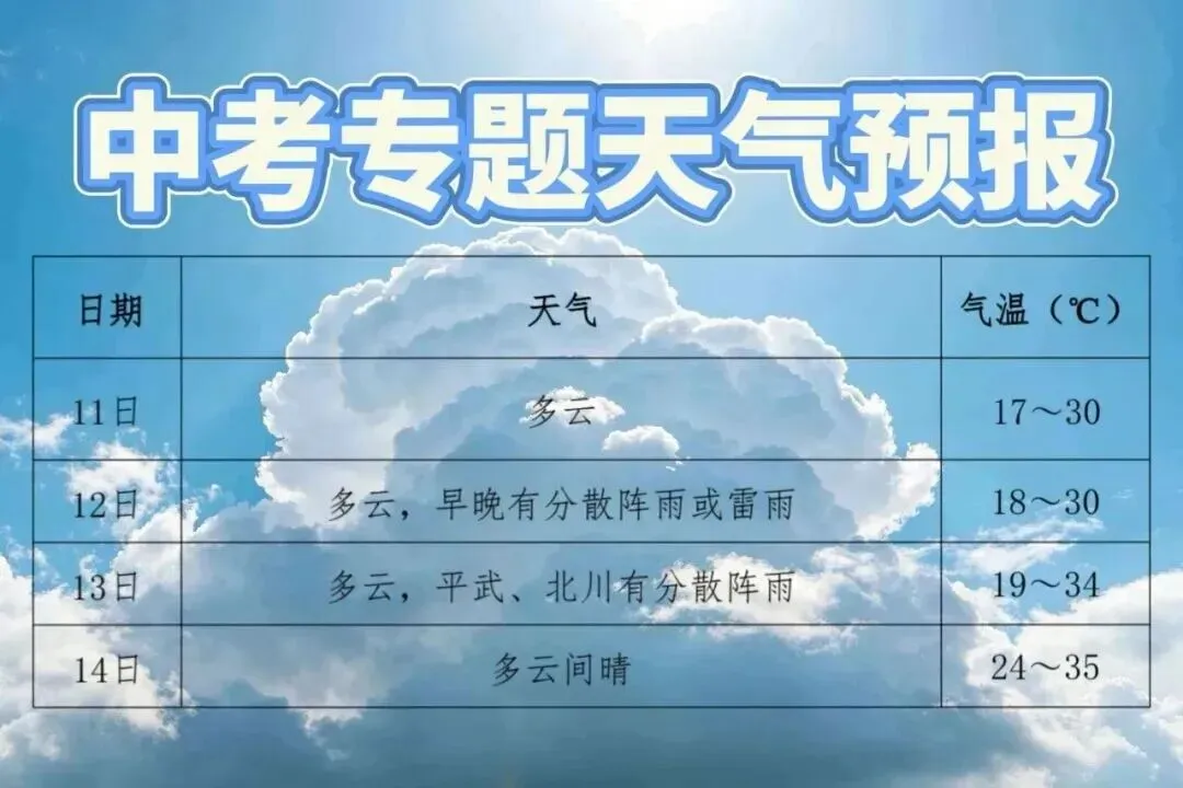 中考加油 | 2026年绵阳中考,明日开考!-第11张图片-四季读书网