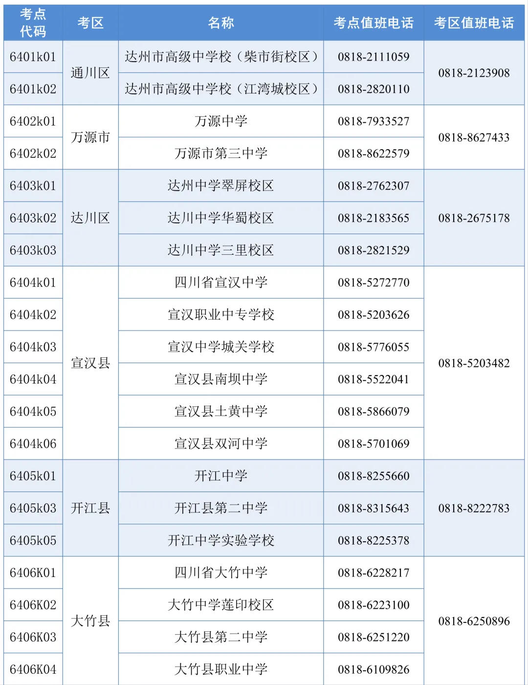 2026年达州市中考考试提醒!-第8张图片-四季读书网 2026年达州市中考考试提醒!-第8张图片-四季读书网
