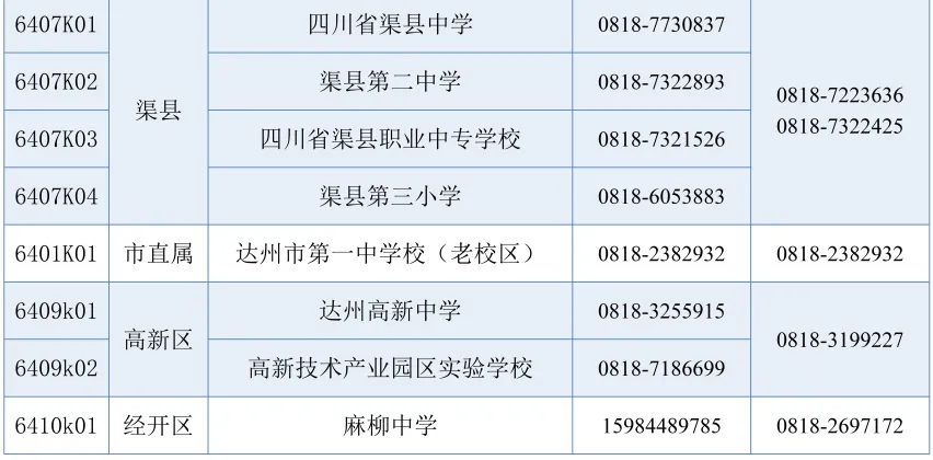 2026年达州市中考考试提醒!-第9张图片-四季读书网 2026年达州市中考考试提醒!-第9张图片-四季读书网