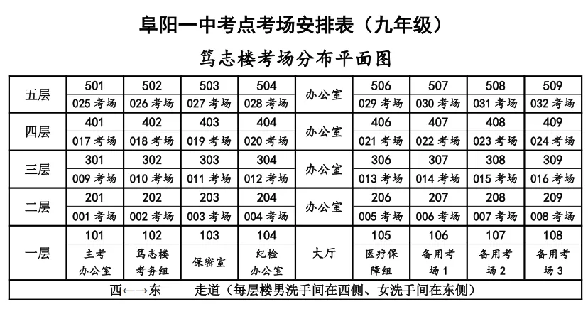 颍州区2026年中考考试时间及考场分布图-第2张图片-四季读书网 颍州区2026年中考考试时间及考场分布图-第2张图片-四季读书网