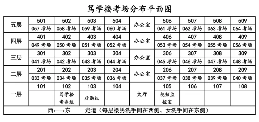 颍州区2026年中考考试时间及考场分布图-第3张图片-四季读书网 颍州区2026年中考考试时间及考场分布图-第3张图片-四季读书网