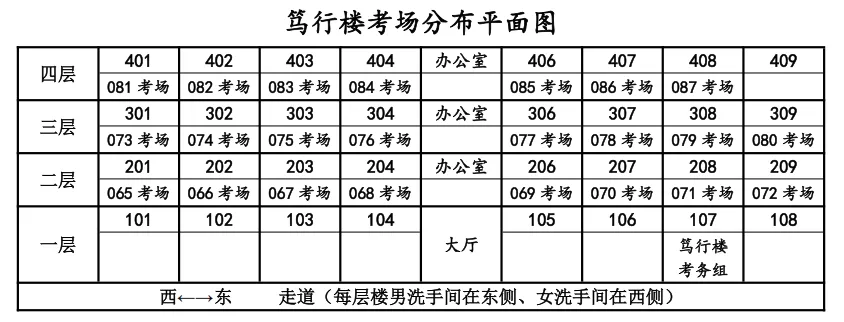 颍州区2026年中考考试时间及考场分布图-第4张图片-四季读书网 颍州区2026年中考考试时间及考场分布图-第4张图片-四季读书网