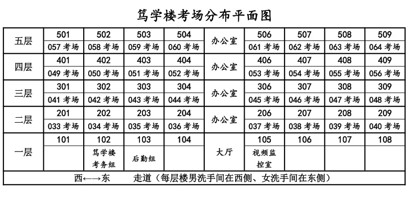 颍州区2026年中考考试时间及考场分布图-第6张图片-四季读书网 颍州区2026年中考考试时间及考场分布图-第6张图片-四季读书网
