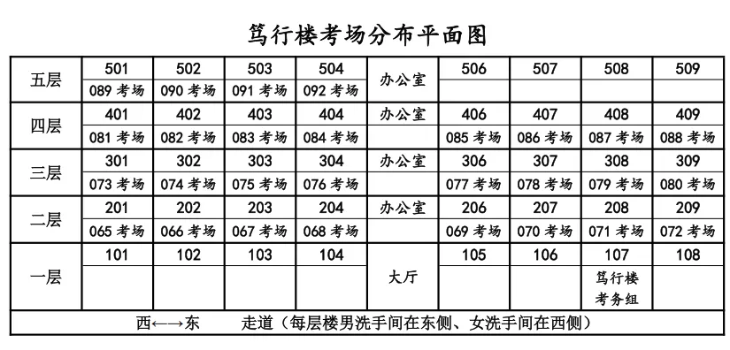 颍州区2026年中考考试时间及考场分布图-第7张图片-四季读书网 颍州区2026年中考考试时间及考场分布图-第7张图片-四季读书网