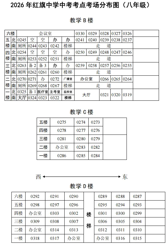颍州区2026年中考考试时间及考场分布图-第13张图片-四季读书网 颍州区2026年中考考试时间及考场分布图-第13张图片-四季读书网
