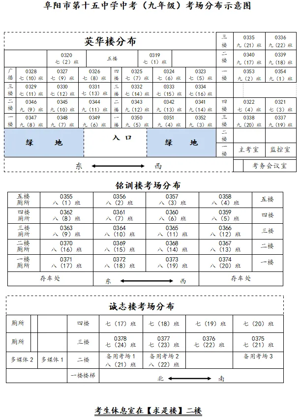 颍州区2026年中考考试时间及考场分布图-第14张图片-四季读书网 颍州区2026年中考考试时间及考场分布图-第14张图片-四季读书网