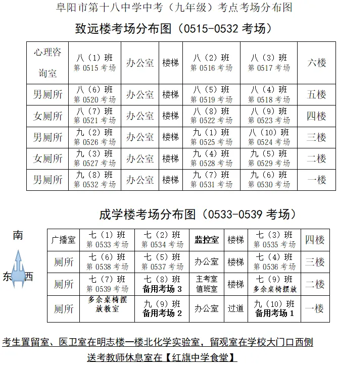 颍州区2026年中考考试时间及考场分布图-第18张图片-四季读书网 颍州区2026年中考考试时间及考场分布图-第18张图片-四季读书网