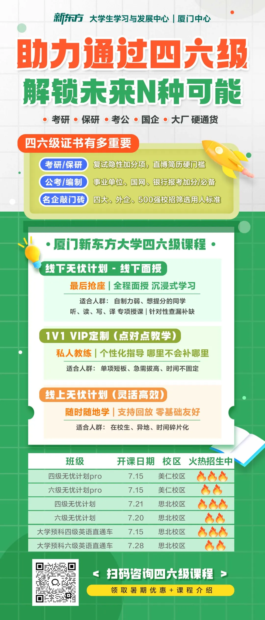 裸考四六级的10个技巧(总结自10套真题)厦门新东方考研四六级 | 厦门新东方四六级走读班/一对一/网课咨询:18950198624-第7张图片-四季读书网 裸考四六级的10个技巧(总结自10套真题)厦门新东方考研四六级 | 厦门新东方四六级走读班/一对一/网课咨询:18950198624-第7张图片-四季读书网