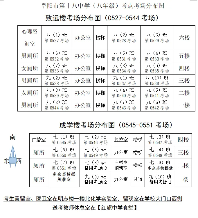 颍州区2026年中考考试时间及考场分布图-第19张图片-四季读书网 颍州区2026年中考考试时间及考场分布图-第19张图片-四季读书网