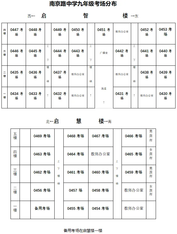 颍州区2026年中考考试时间及考场分布图-第22张图片-四季读书网 颍州区2026年中考考试时间及考场分布图-第22张图片-四季读书网
