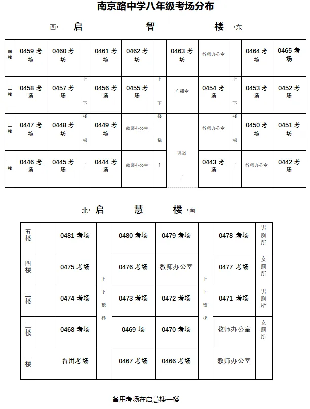颍州区2026年中考考试时间及考场分布图-第23张图片-四季读书网 颍州区2026年中考考试时间及考场分布图-第23张图片-四季读书网