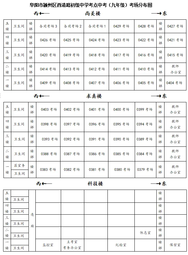 颍州区2026年中考考试时间及考场分布图-第24张图片-四季读书网 颍州区2026年中考考试时间及考场分布图-第24张图片-四季读书网