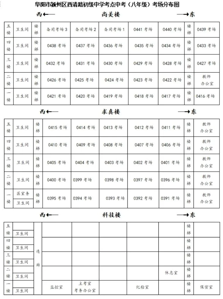 颍州区2026年中考考试时间及考场分布图-第25张图片-四季读书网 颍州区2026年中考考试时间及考场分布图-第25张图片-四季读书网