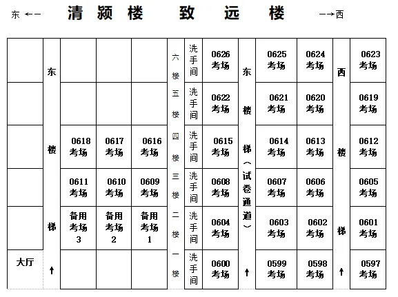 颍州区2026年中考考试时间及考场分布图-第26张图片-四季读书网 颍州区2026年中考考试时间及考场分布图-第26张图片-四季读书网