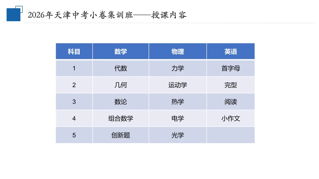 飞凡招生 | 飞凡培优2026届天津中考小卷集训班招生简章-第5张图片-四季读书网 飞凡招生 | 飞凡培优2026届天津中考小卷集训班招生简章-第5张图片-四季读书网