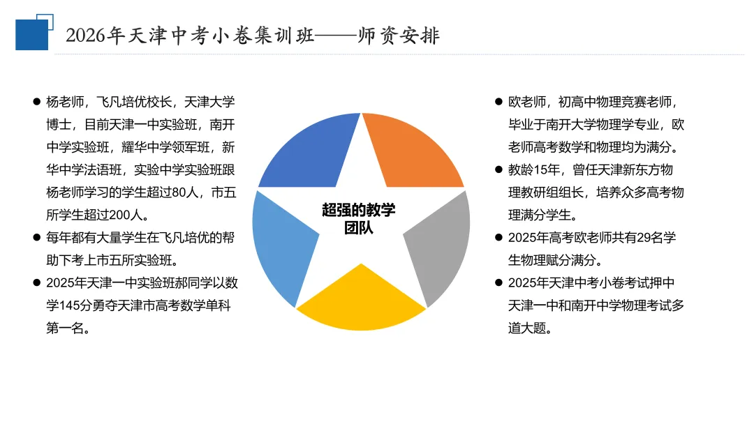 飞凡招生 | 飞凡培优2026届天津中考小卷集训班招生简章-第7张图片-四季读书网 飞凡招生 | 飞凡培优2026届天津中考小卷集训班招生简章-第7张图片-四季读书网