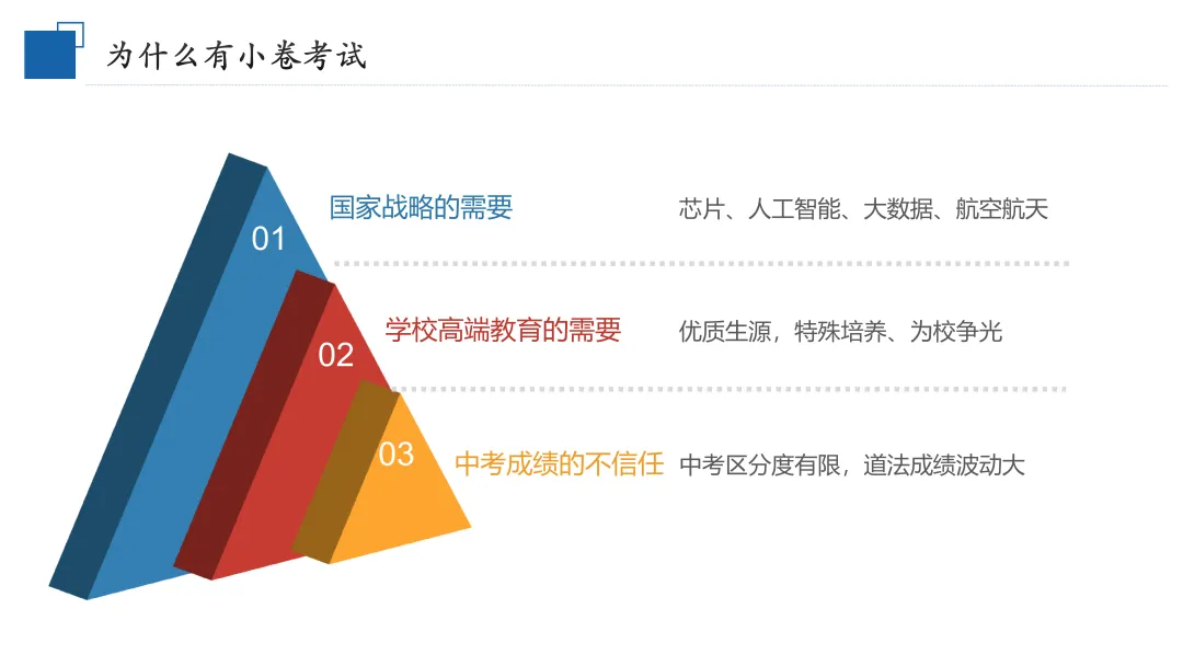 飞凡招生 | 飞凡培优2026届天津中考小卷集训班招生简章-第8张图片-四季读书网 飞凡招生 | 飞凡培优2026届天津中考小卷集训班招生简章-第8张图片-四季读书网