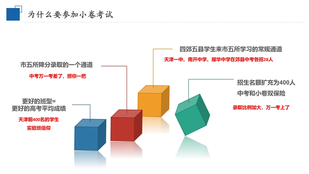 飞凡招生 | 飞凡培优2026届天津中考小卷集训班招生简章-第9张图片-四季读书网 飞凡招生 | 飞凡培优2026届天津中考小卷集训班招生简章-第9张图片-四季读书网