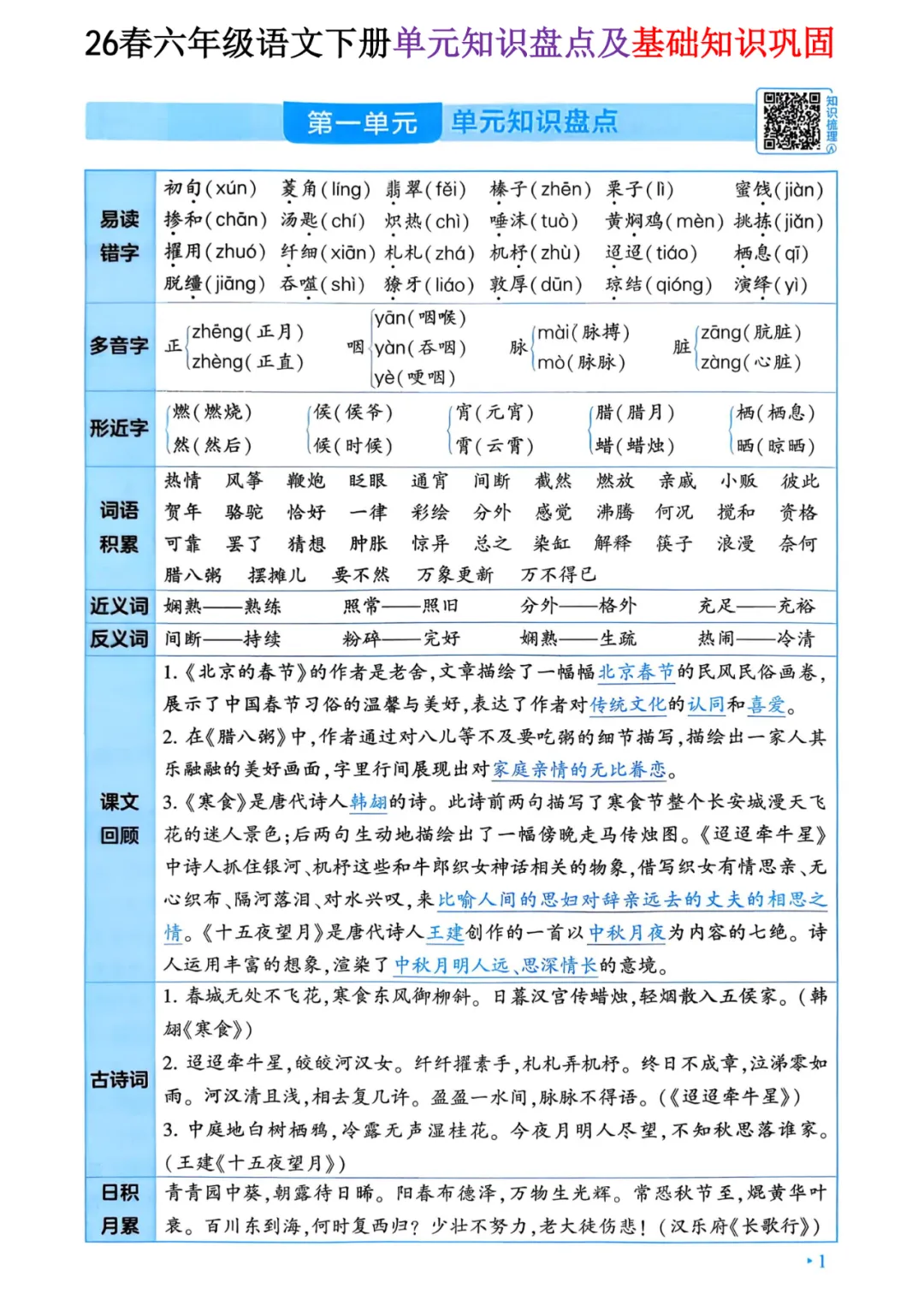 【小升初】合肥小升初真题卷!多年各区真题+解析+期末全科复习资料汇总!六年级家长必看!小升初期末冲刺!【可打印】-第5张图片-四季读书网