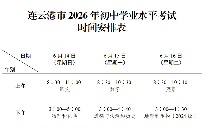 【中考信息】连云港市2026年中考考点公布-第3张图片-四季读书网 【中考信息】连云港市2026年中考考点公布-第3张图片-四季读书网