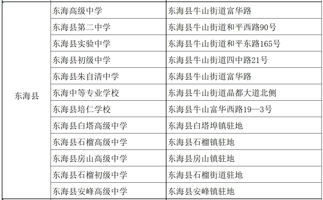 【中考信息】连云港市2026年中考考点公布-第13张图片-四季读书网 【中考信息】连云港市2026年中考考点公布-第13张图片-四季读书网