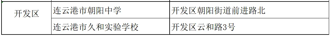 【中考信息】连云港市2026年中考考点公布-第25张图片-四季读书网 【中考信息】连云港市2026年中考考点公布-第25张图片-四季读书网