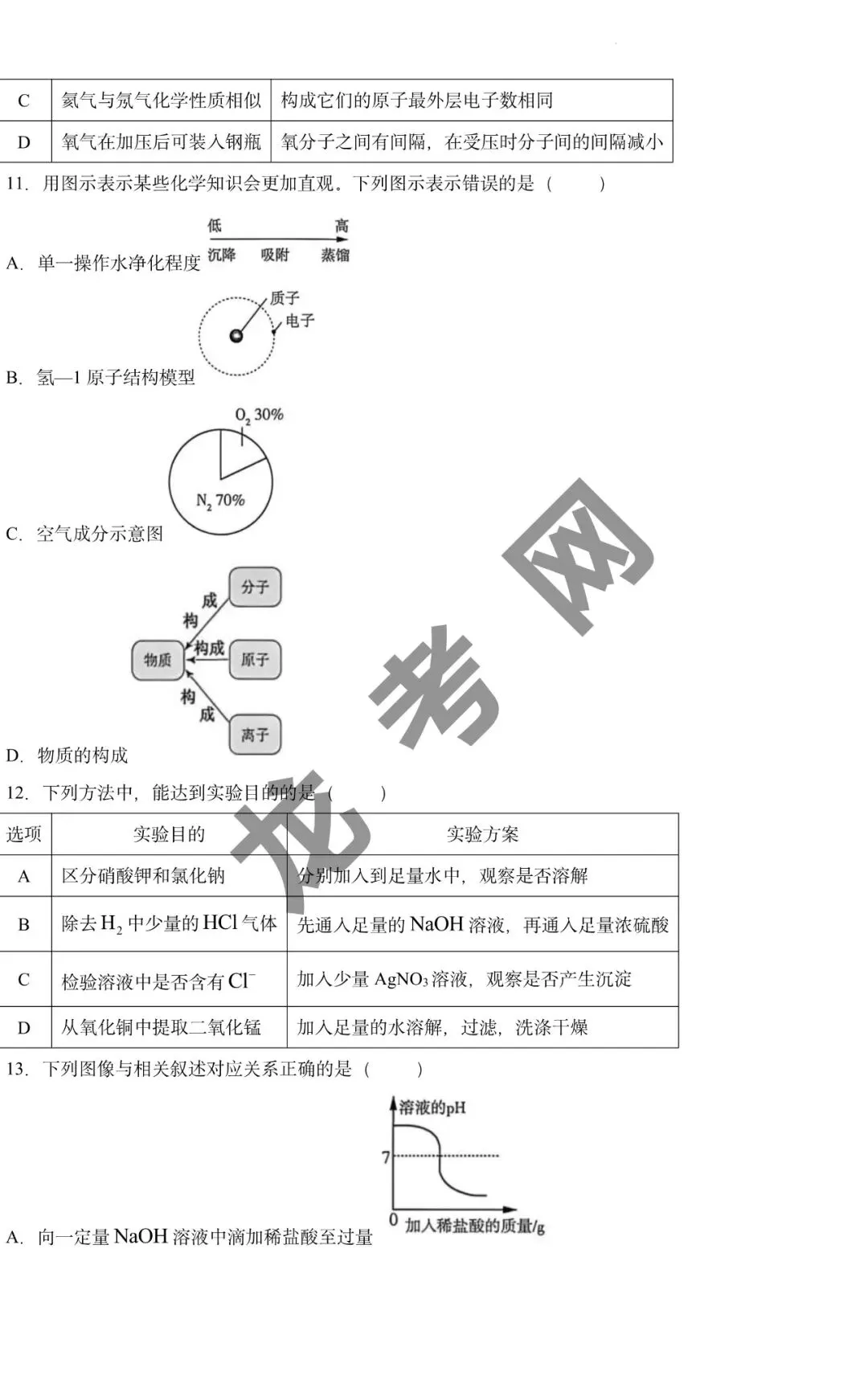 【化学】2026年哈尔滨市南岗区中考考前预测试题(南岗三模)+答案,附:电子版下载地址-第5张图片-四季读书网