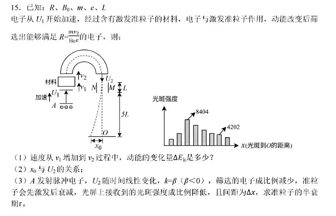 2026年18省市高考物理真题(计算题)网络版-第11张图片-四季读书网