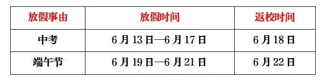 通知公告 | 贵池区实验小学2026年中考、端午节放假通知及假期安全提示-第3张图片-四季读书网 通知公告 | 贵池区实验小学2026年中考、端午节放假通知及假期安全提示-第3张图片-四季读书网