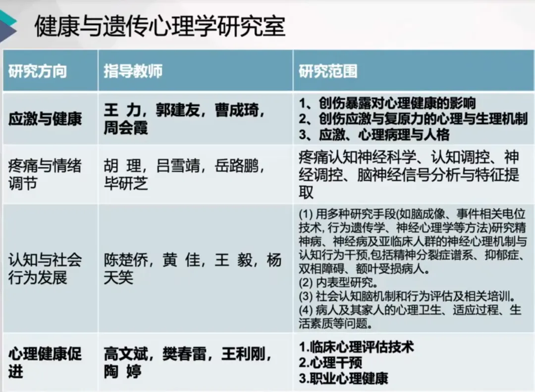 中国科学院大学347历年真题考点汇总来啦-第5张图片-四季读书网 中国科学院大学347历年真题考点汇总来啦-第5张图片-四季读书网