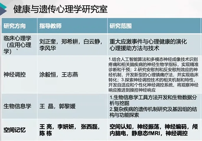 中国科学院大学347历年真题考点汇总来啦-第6张图片-四季读书网 中国科学院大学347历年真题考点汇总来啦-第6张图片-四季读书网
