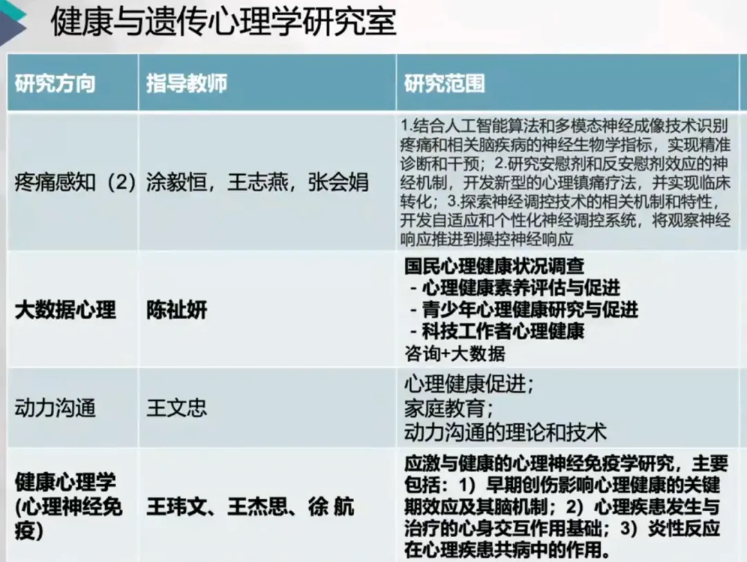 中国科学院大学347历年真题考点汇总来啦-第7张图片-四季读书网 中国科学院大学347历年真题考点汇总来啦-第7张图片-四季读书网