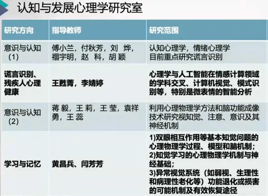 中国科学院大学347历年真题考点汇总来啦-第8张图片-四季读书网 中国科学院大学347历年真题考点汇总来啦-第8张图片-四季读书网
