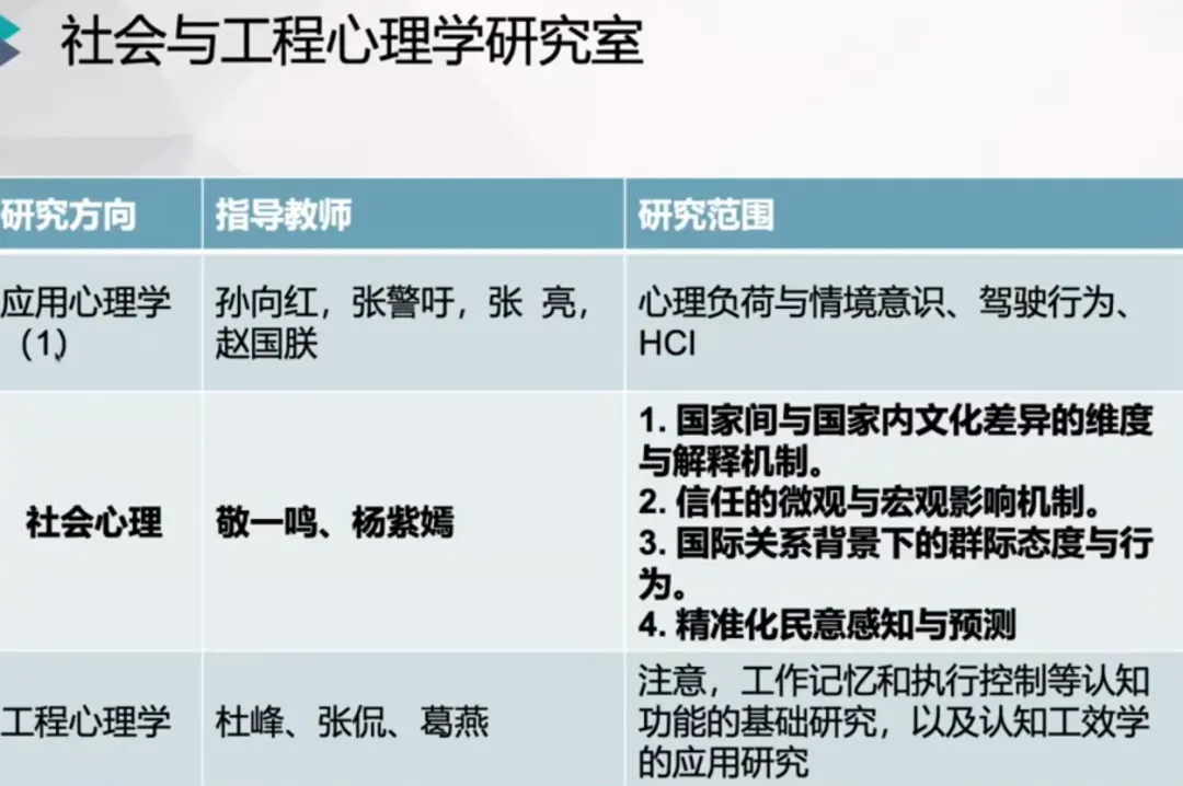 中国科学院大学347历年真题考点汇总来啦-第9张图片-四季读书网 中国科学院大学347历年真题考点汇总来啦-第9张图片-四季读书网