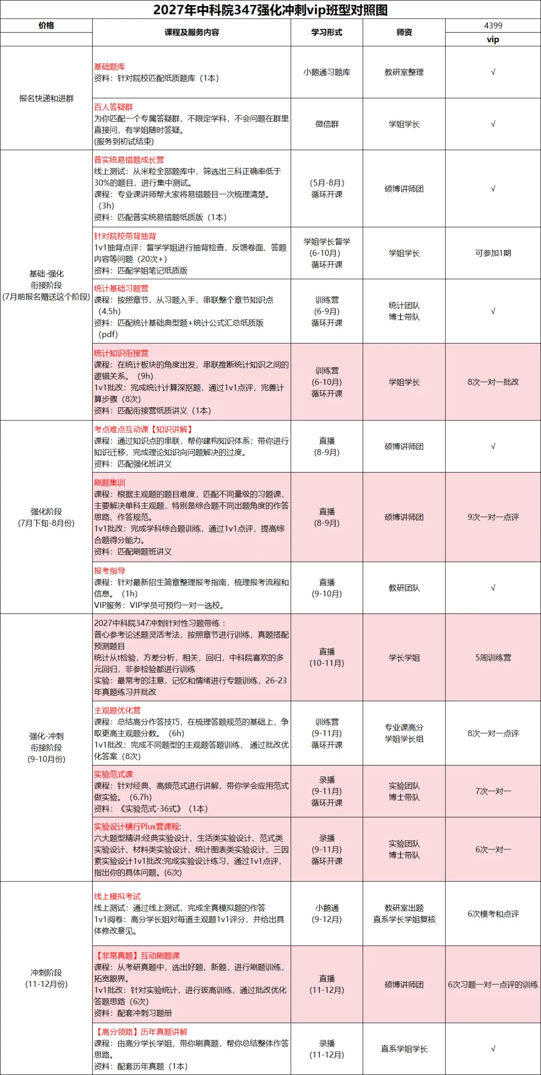 中国科学院大学347历年真题考点汇总来啦-第14张图片-四季读书网 中国科学院大学347历年真题考点汇总来啦-第14张图片-四季读书网