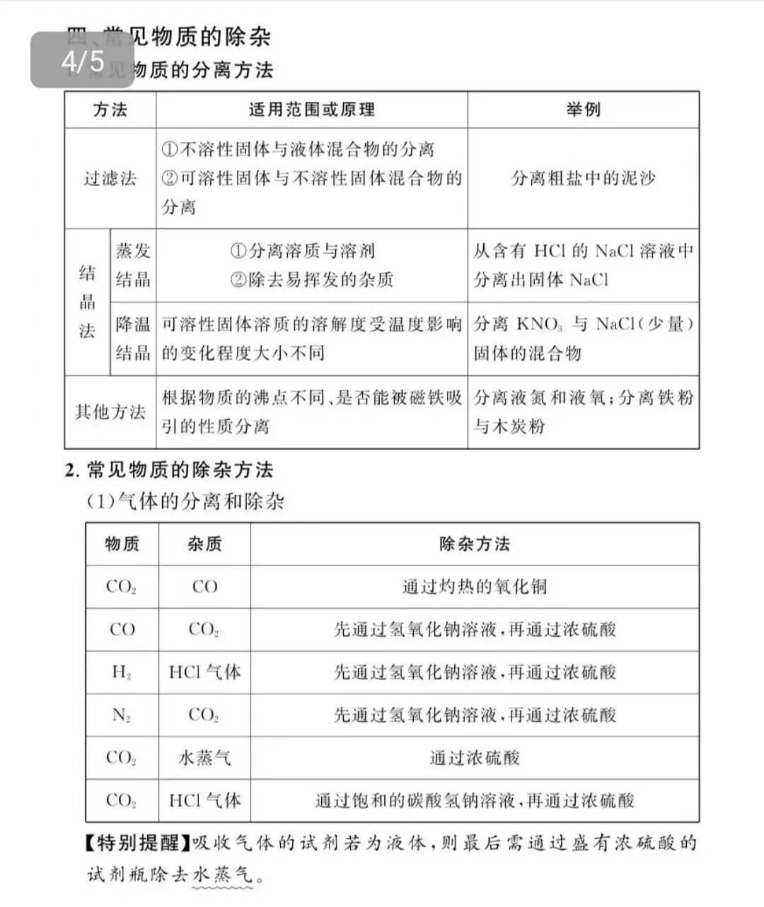 中考化学必考知识点,背完让你多得10分!-第7张图片-四季读书网 中考化学必考知识点,背完让你多得10分!-第7张图片-四季读书网